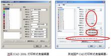 中国软件评测中心CAD产品对比测试报告解析