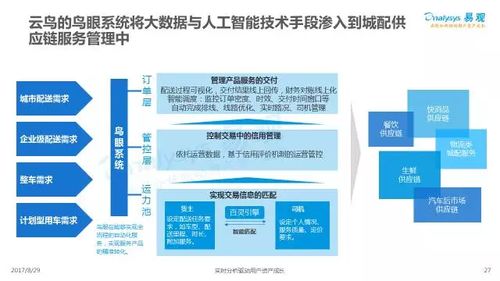 城际物流火了,运满满领跑 互联网 物流