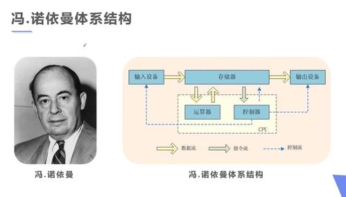 java入门第一天