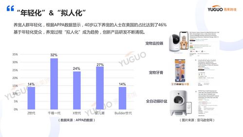 雨果跨境coo刘宏 品类出海趋势洞察,回归供应链的真正本质