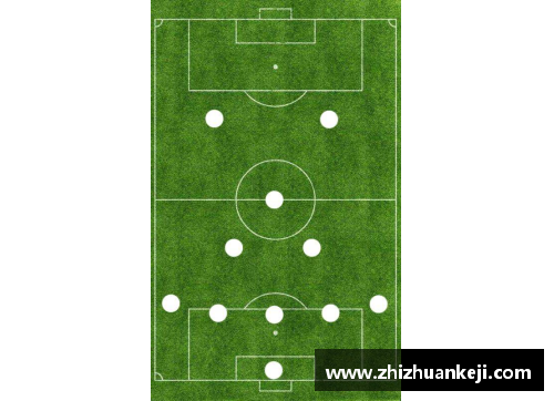 星欧详解451阵型在现代足坛的所有分支_4231阵型攻防最为全面